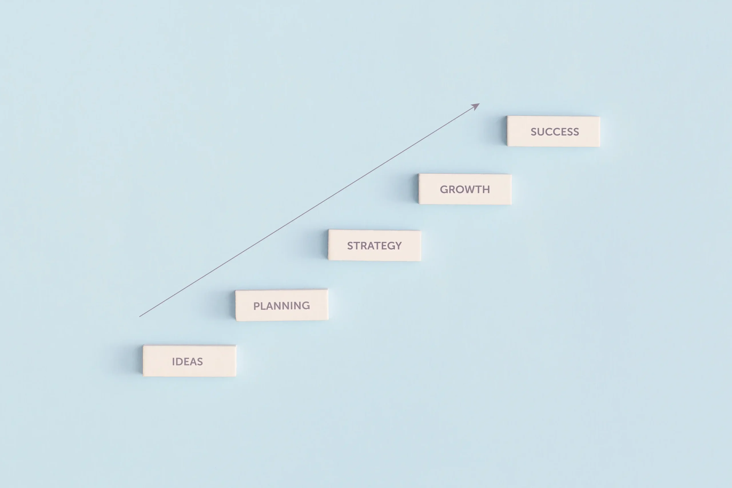 How to Choose the Right Growth Model for Your Brand: