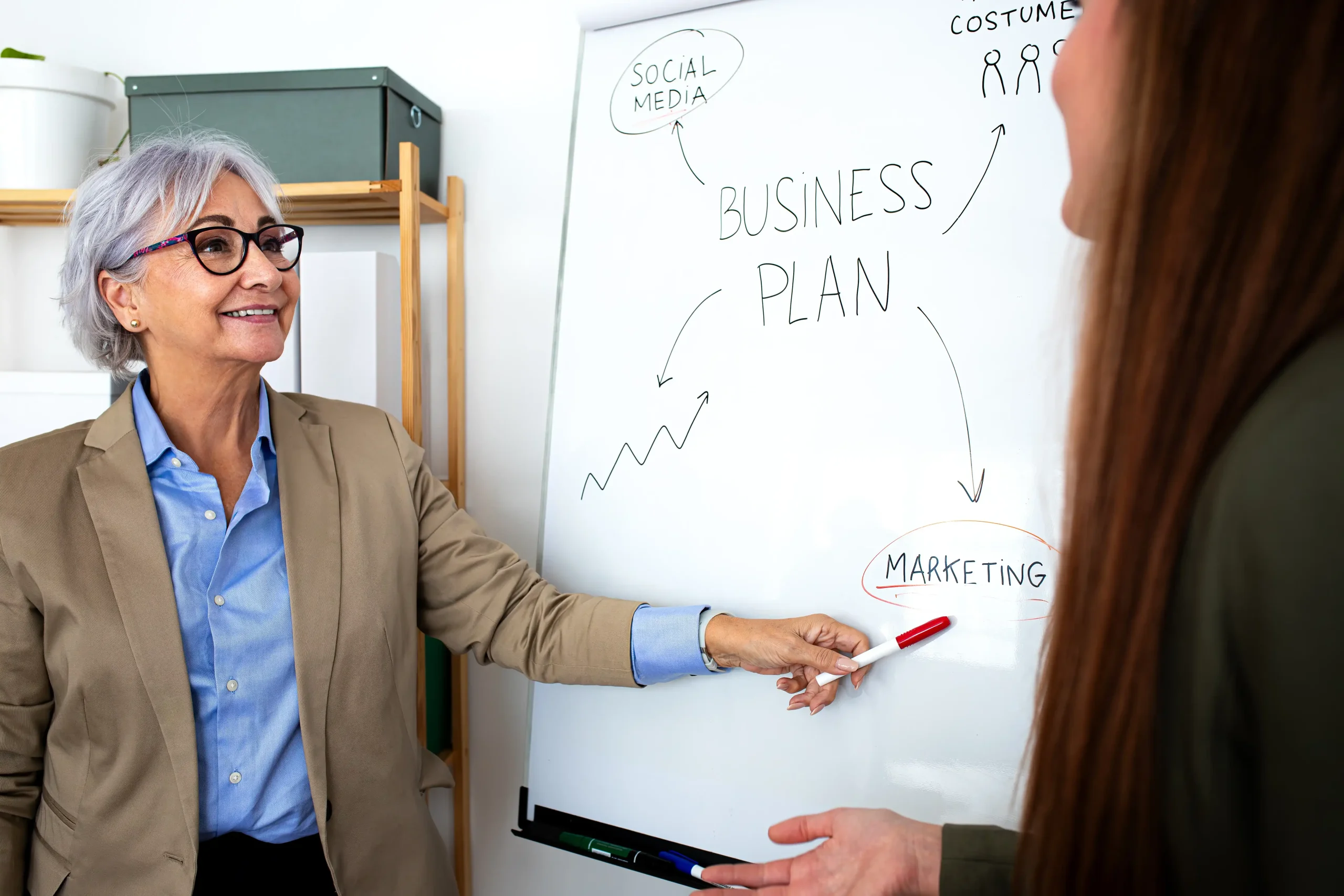 How to Align Marketing Plans with Business Objectives: