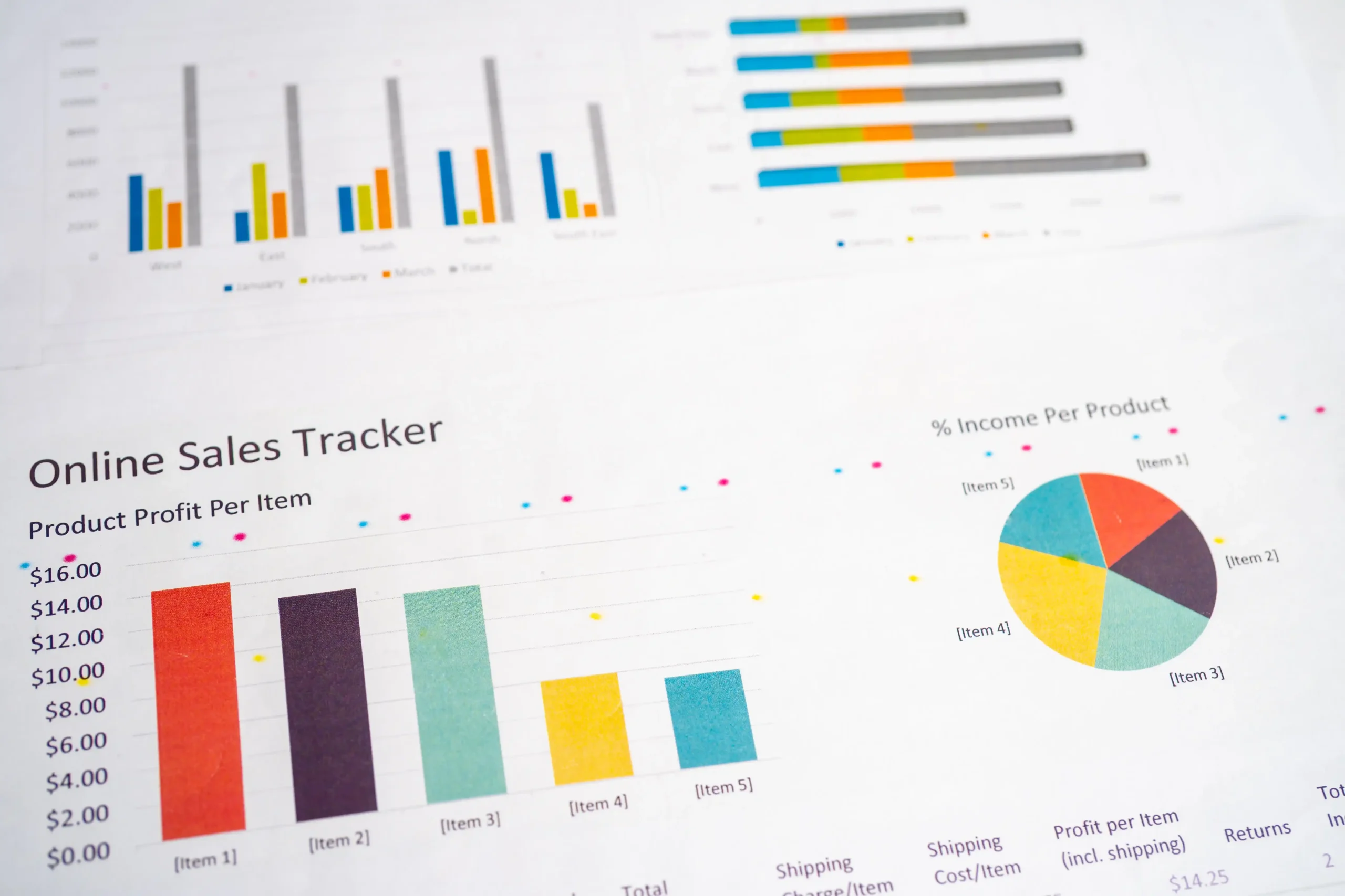 Data Sources Every Marketer Should Track: