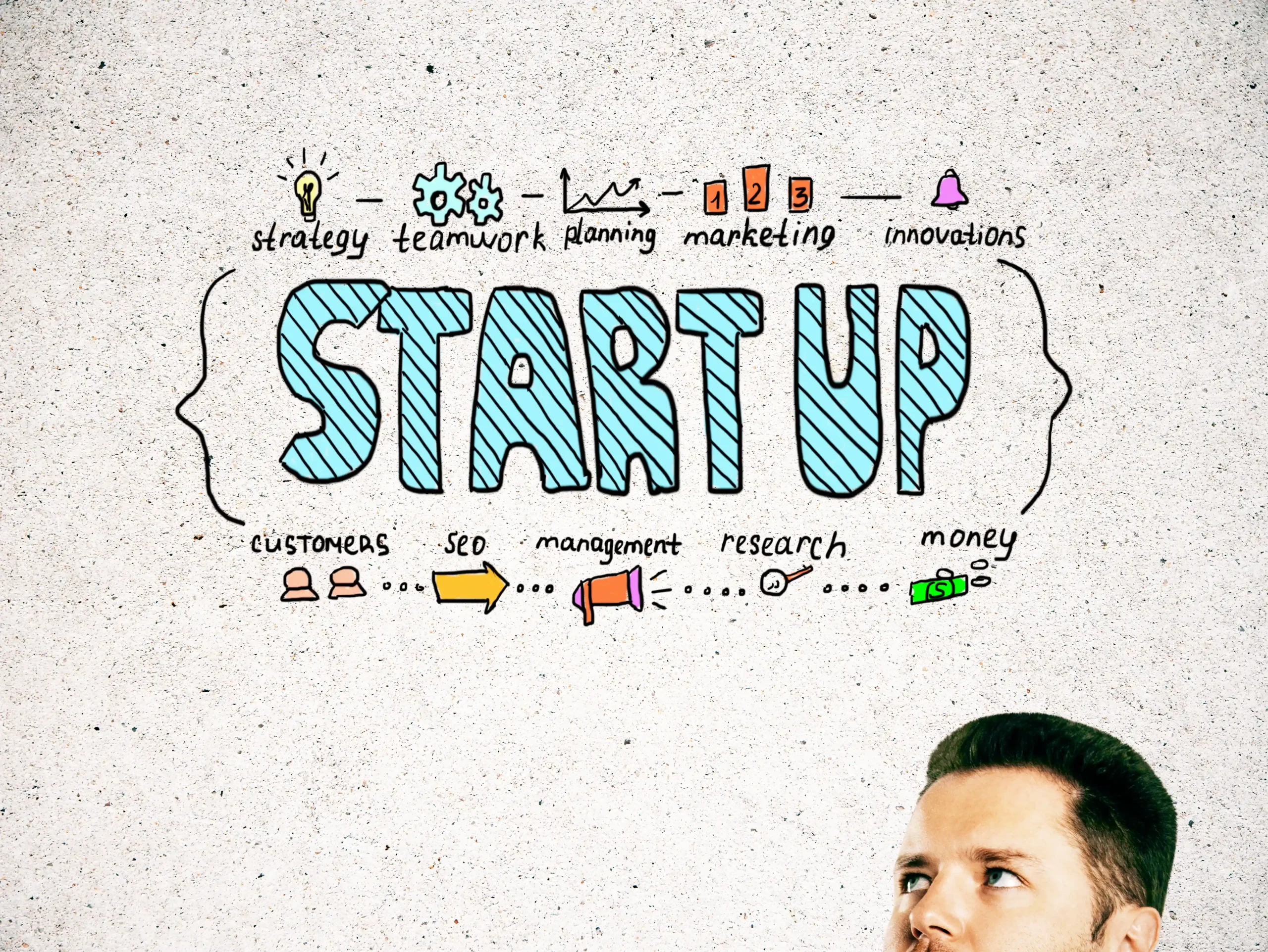 Common Startup Marketing Pitfalls: