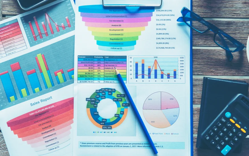 How to Measure Content Marketing ROI: