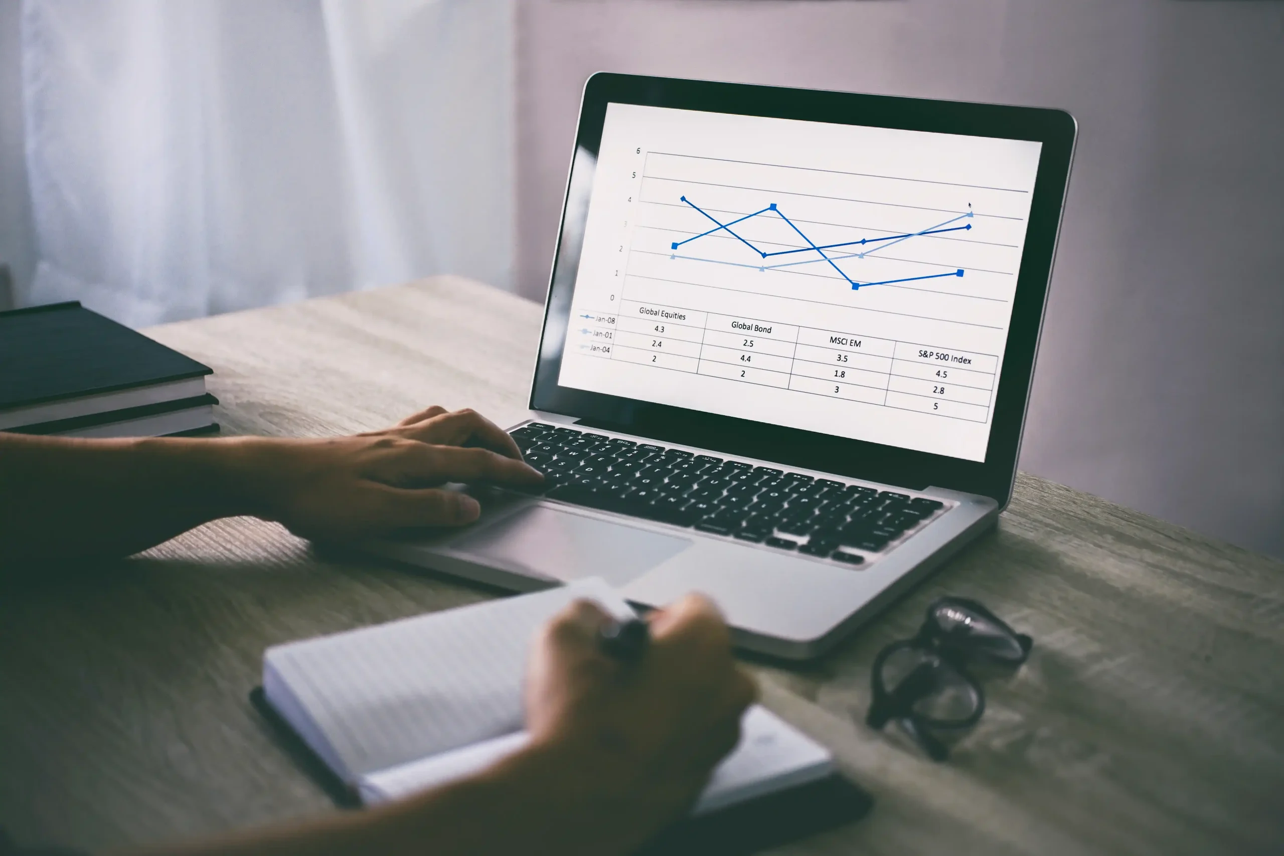 Tools for Tracking Content Performance Accurately: