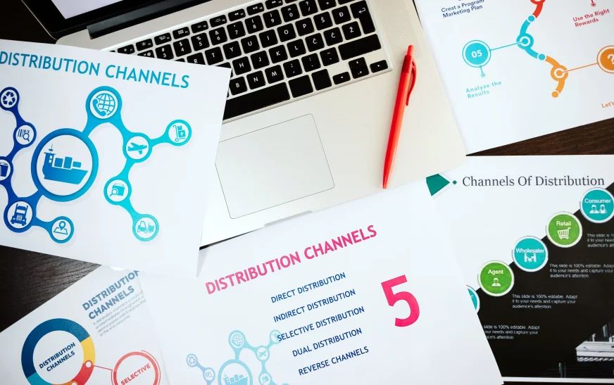 Consistency in Brand Identity Across Channels: